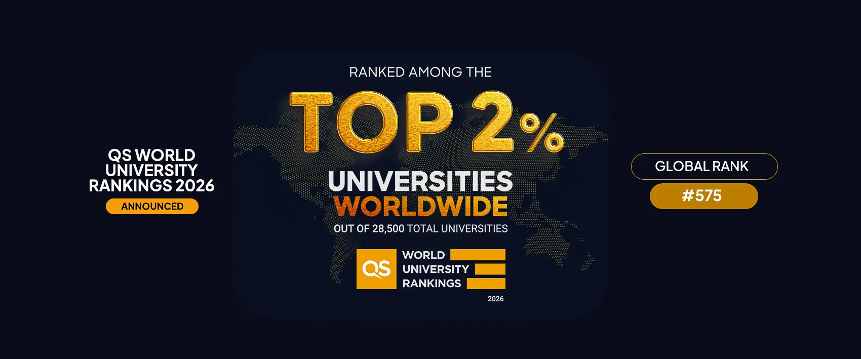 QS World Universities Rankings